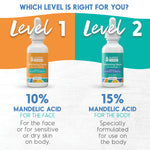 4 oz - Level 2 Mandelic Acid Serum