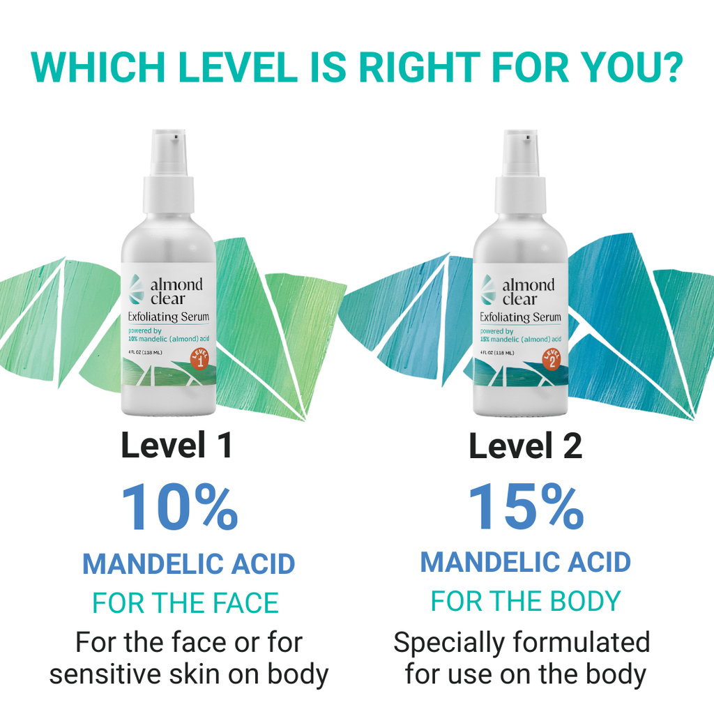 4 oz - Level 2 Mandelic Acid Serum