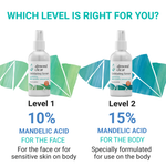 4 oz - Level 2 Mandelic Acid Serum