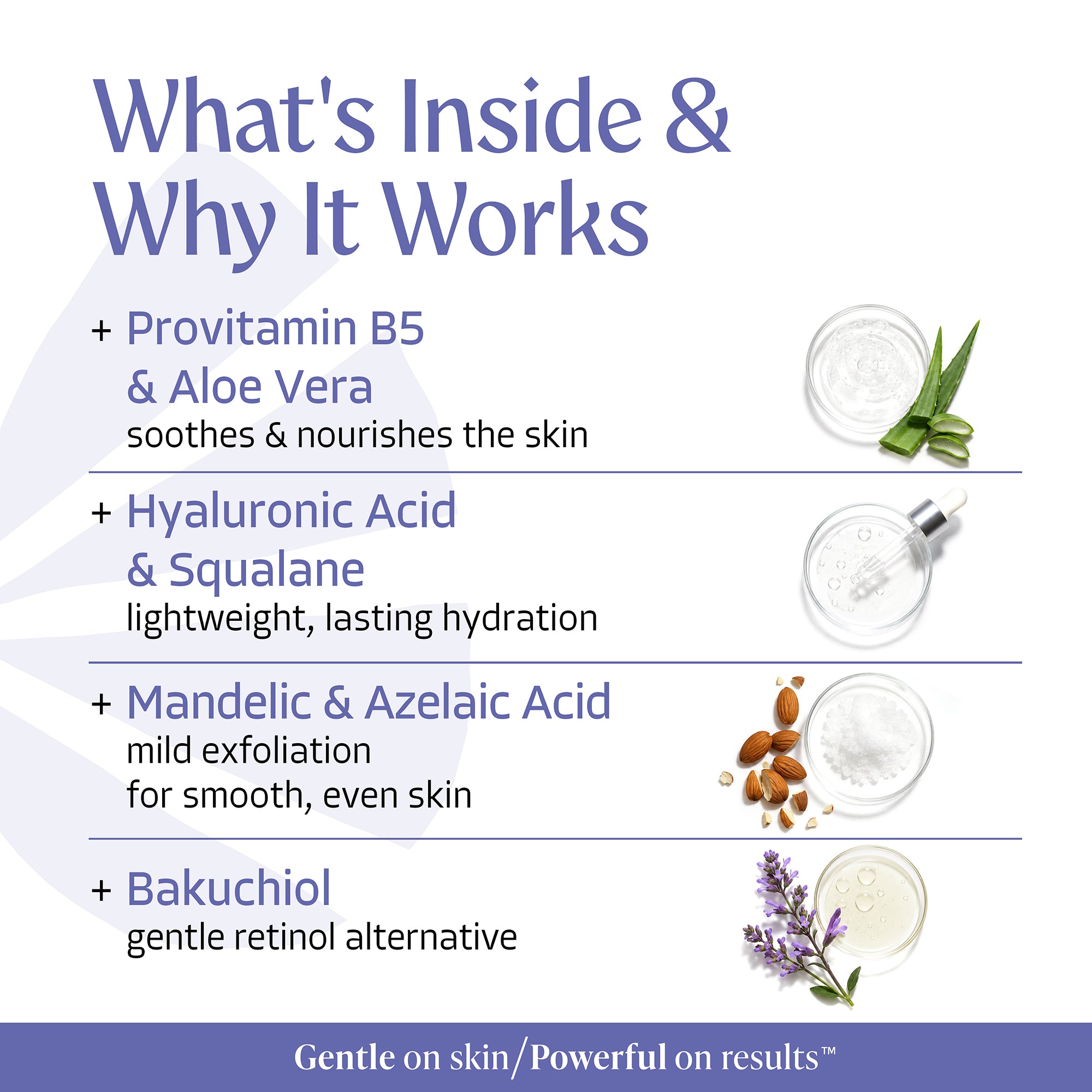 2-in-1 Hydrating Gel | Ultra-Lightweight Moisturizer