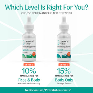 Almond Clear Exfoliating Serum guide: Level 1 is 10% mandelic acid for face and body, Level 2 is a stronger 15% body formula