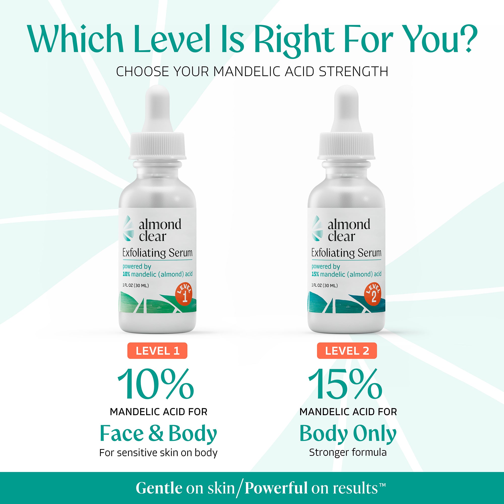 Level 1 Mandelic Acid Serum