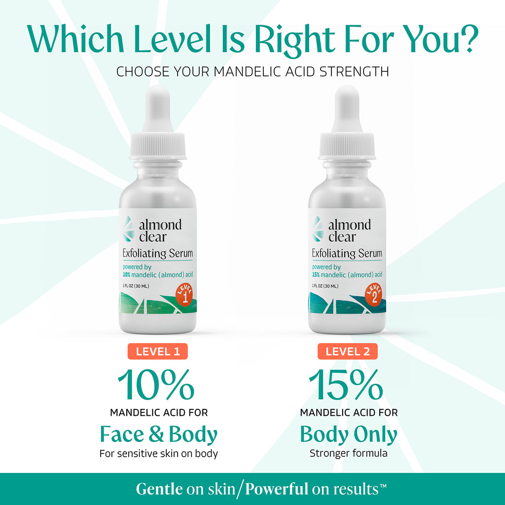 Level 1 Mandelic Acid Serum