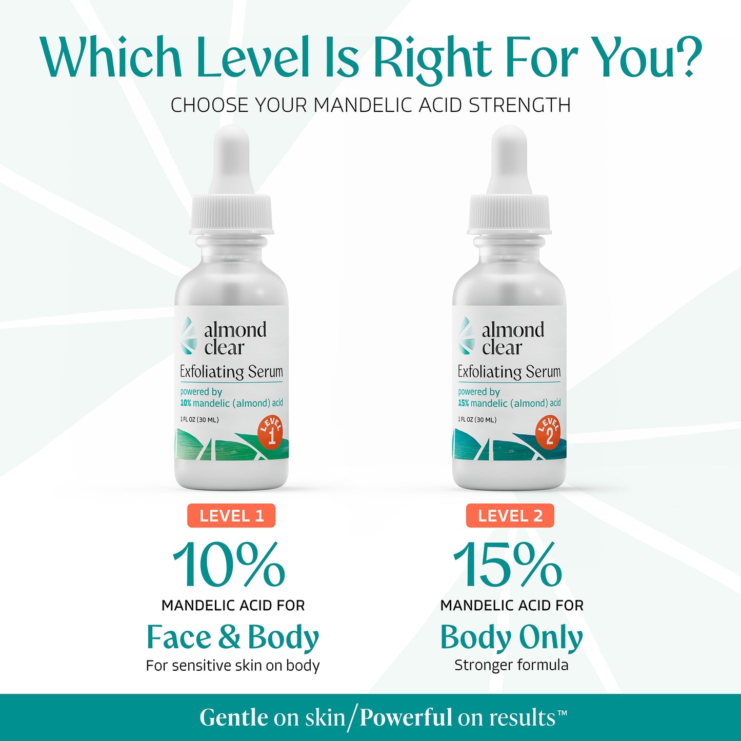 4 oz - Level 2 Mandelic Acid Serum