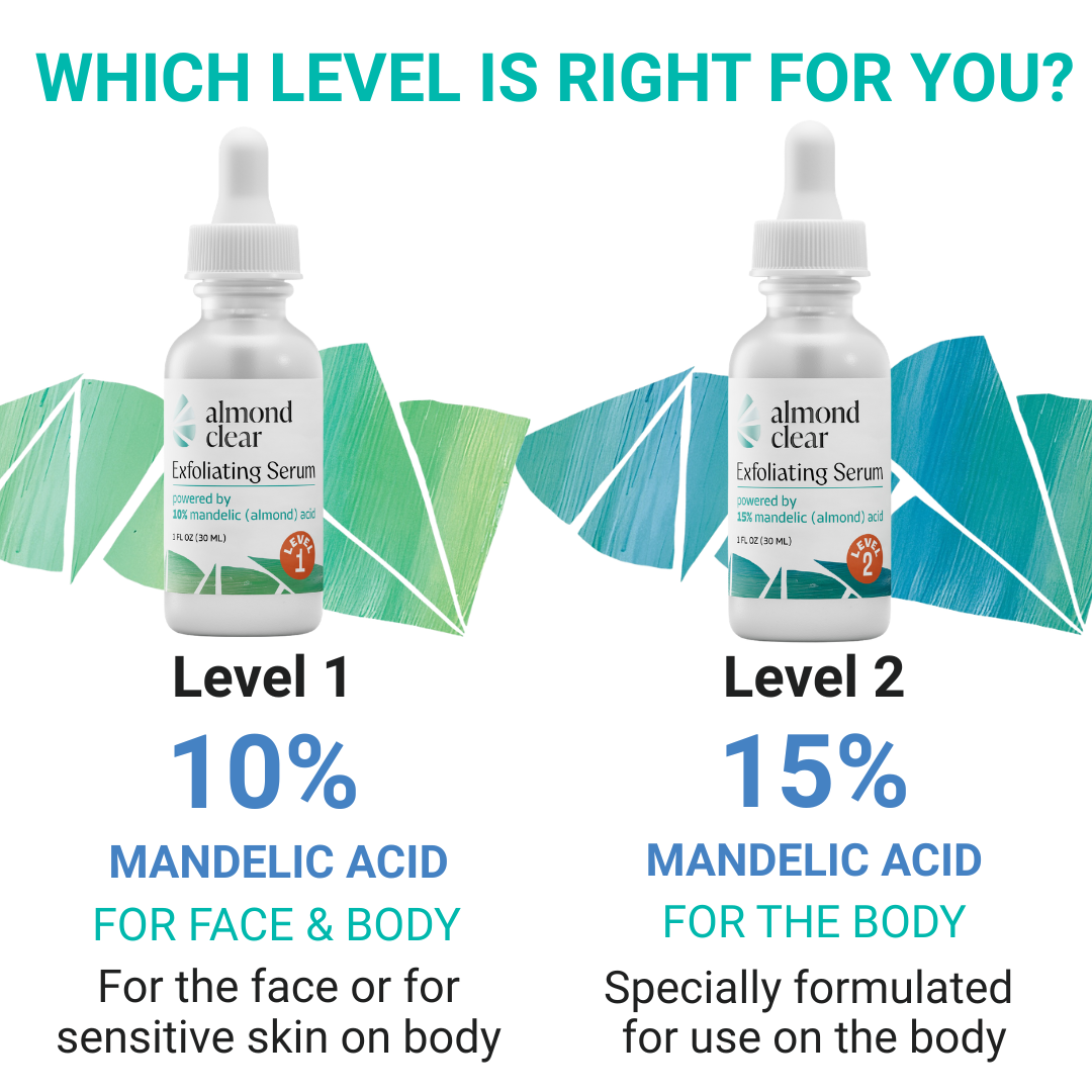 Butt Acne Treatment Serum - Level 2 Mandelic Acid Serum