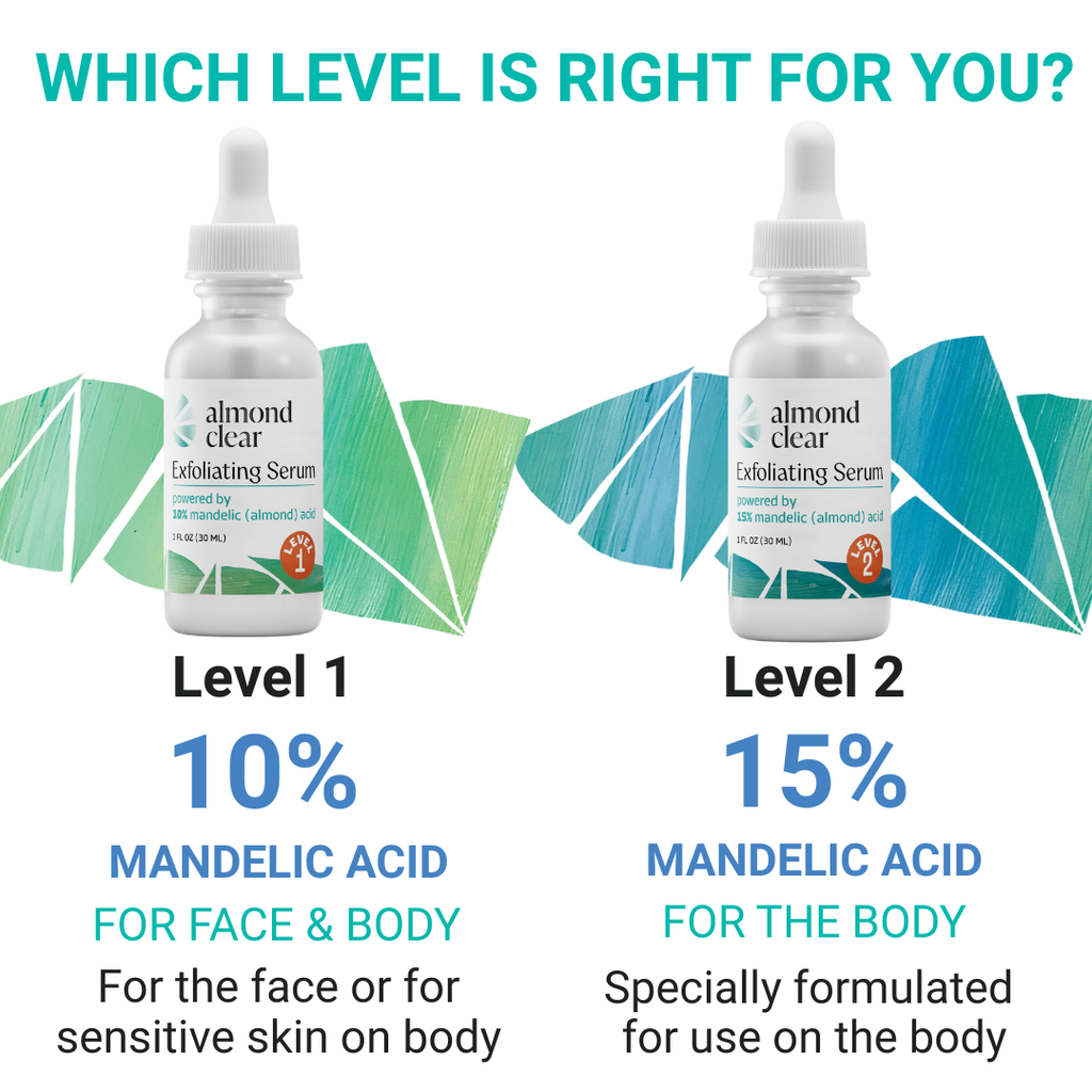 Level 2 Mandelic Acid Serum