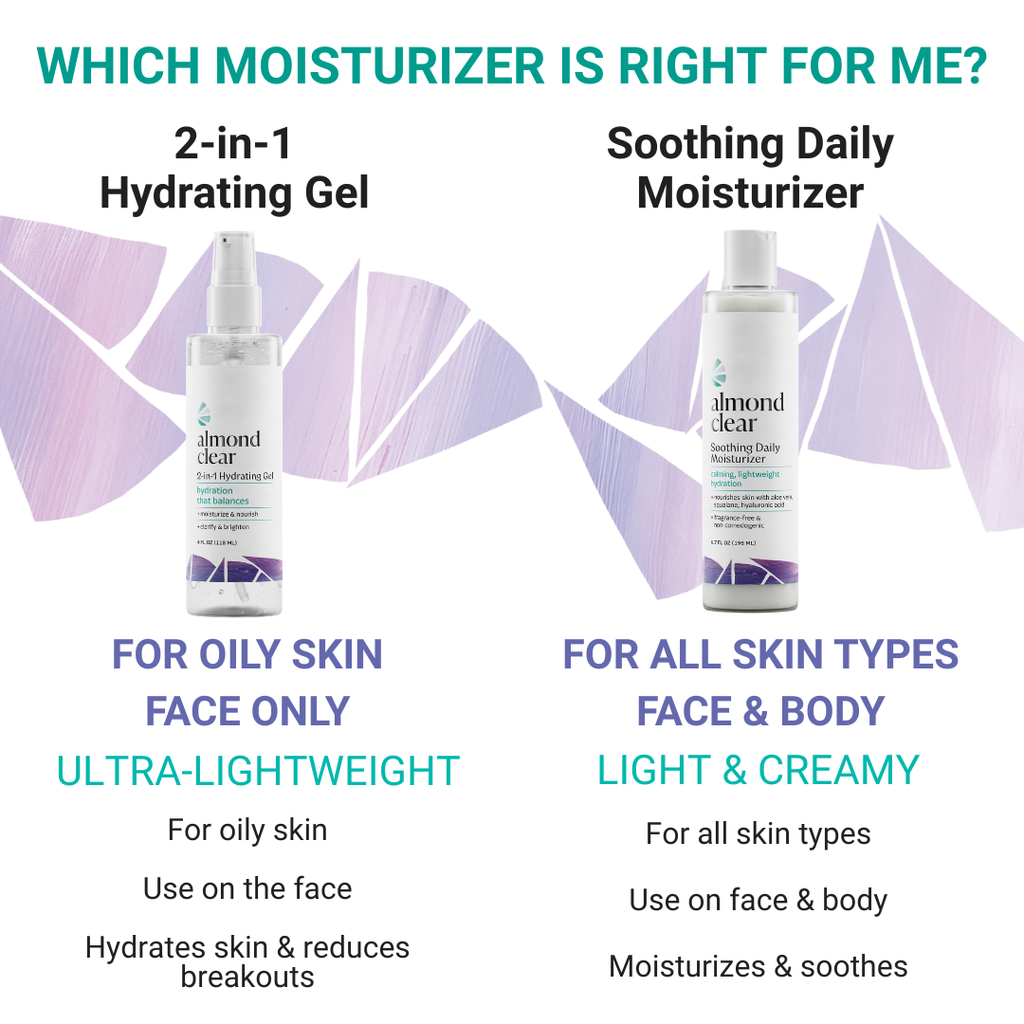 2-in-1 Hydrating Gel | Ultra-Lightweight Moisturizer